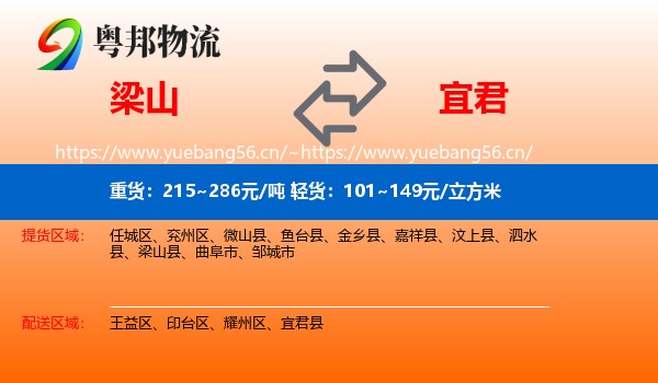 梁山到宜君县物流