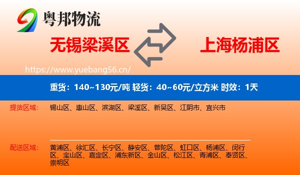 无锡梁溪区到杨浦区物流专线名片