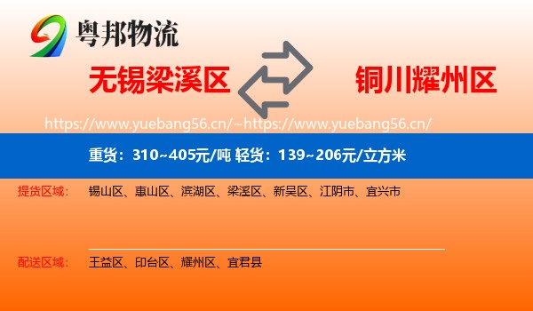 无锡梁溪区到耀州区物流