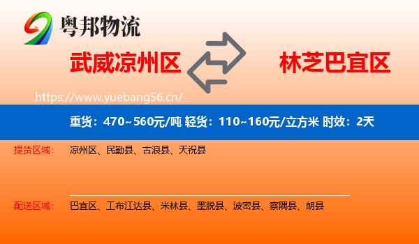 武威凉州区到巴宜区物流专线名片