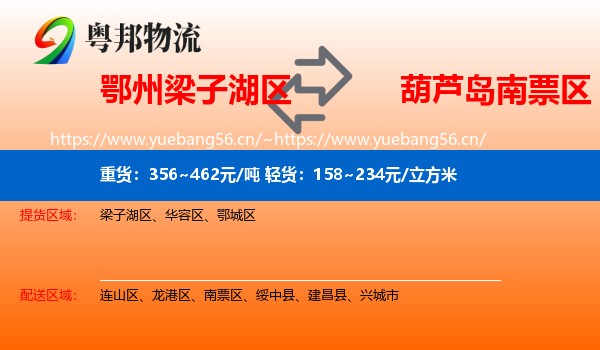 鄂州梁子湖区到南票区物流