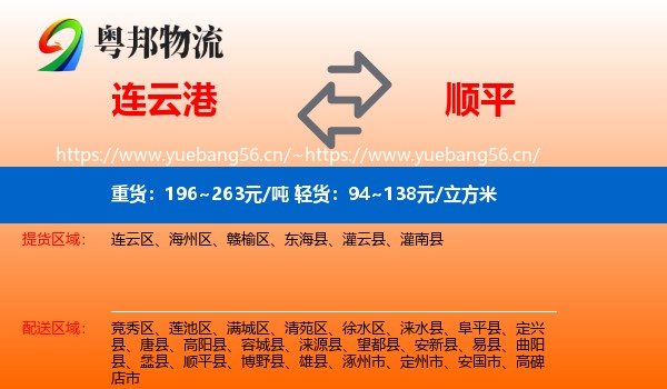 连云港到顺平县物流