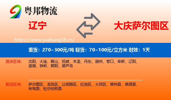 辽宁到萨尔图区物流专线名片