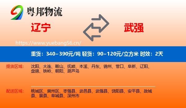 辽宁到武强县物流专线名片