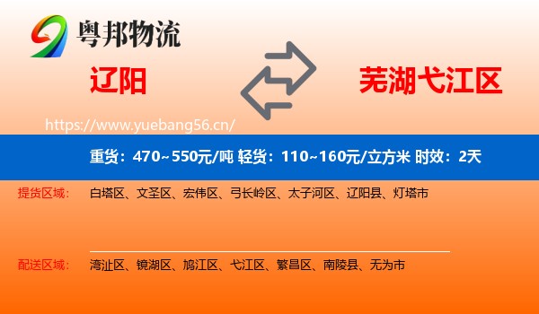 辽阳到弋江区物流专线名片