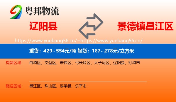 辽阳县到昌江区物流
