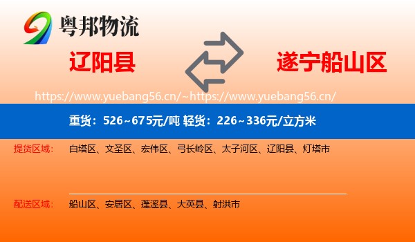 辽阳县到船山区物流