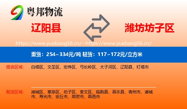 辽阳县到坊子区物流