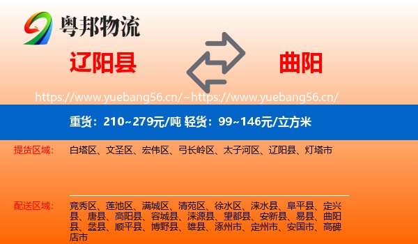 辽阳县到曲阳县物流