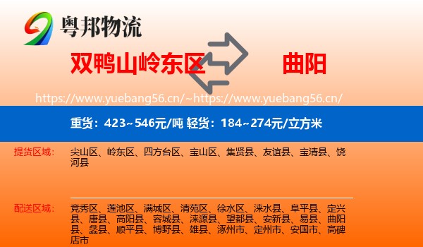 双鸭山岭东区到曲阳县物流