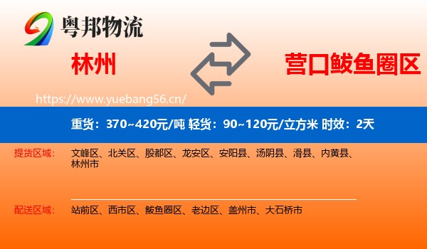 林州到鲅鱼圈区物流 林州到鲅鱼圈区物流专线名片