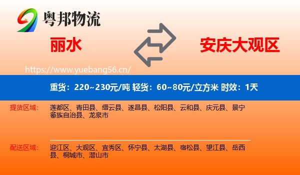 丽水到大观区物流专线名片