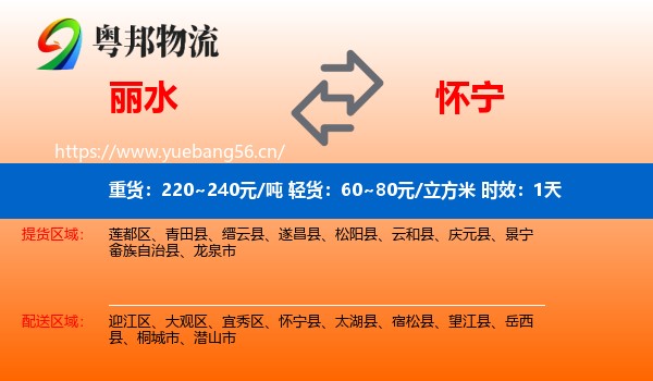 丽水到怀宁县物流专线名片