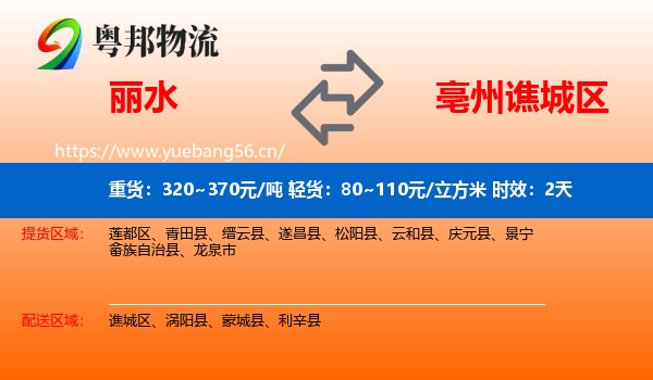 丽水到谯城区物流专线名片