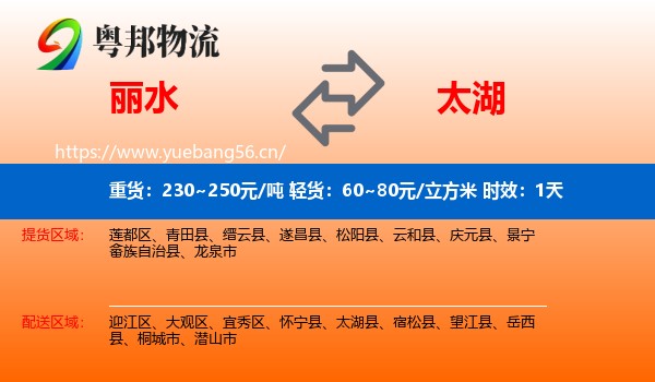 丽水到太湖县物流专线名片