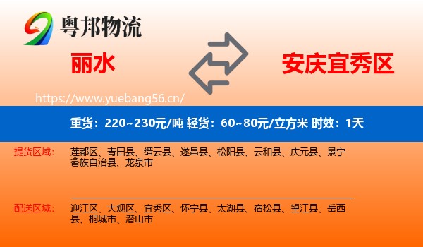 丽水到宜秀区物流专线名片