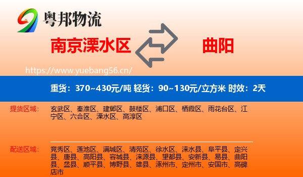 南京溧水区到曲阳县物流专线名片