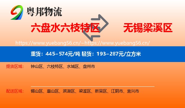 六盘水六枝特区到梁溪区物流