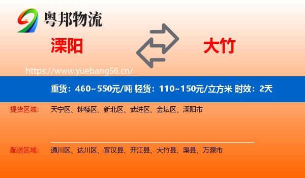 溧阳到大竹县物流专线名片