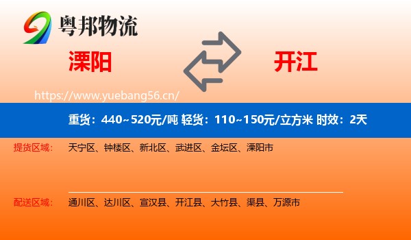 溧阳到开江县物流专线名片