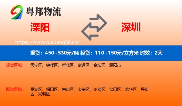 溧阳到深圳物流专线名片