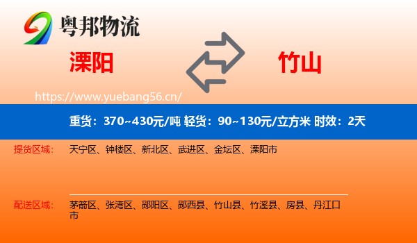 溧阳到竹山县物流专线名片