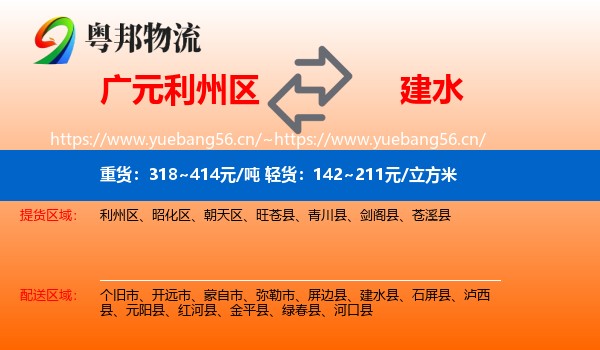 广元利州区到建水县物流