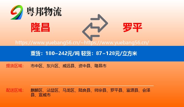 隆昌到罗平县物流