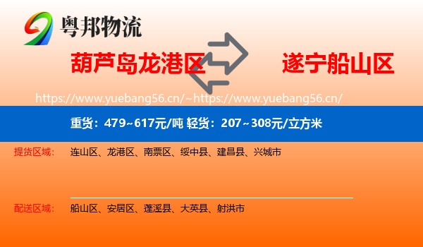 葫芦岛龙港区到船山区物流