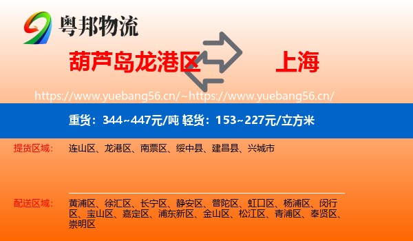葫芦岛龙港区到上海物流