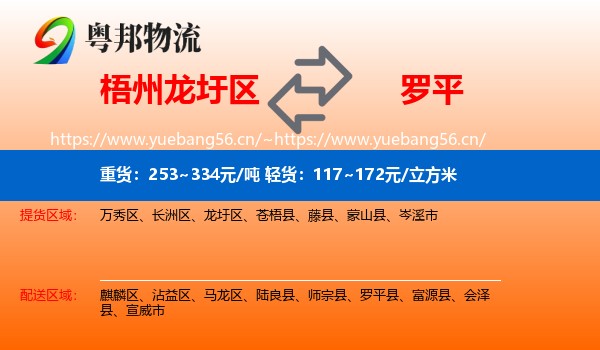 梧州龙圩区到罗平县物流