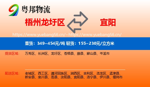 梧州龙圩区到宜阳县物流