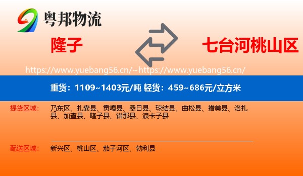 隆子到桃山区物流