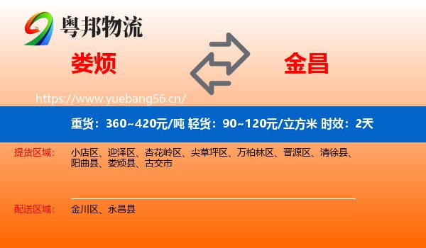 娄烦到金昌物流 娄烦到金昌物流专线名片
