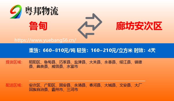 鲁甸到安次区物流专线名片
