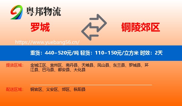 罗城到郊区物流专线名片