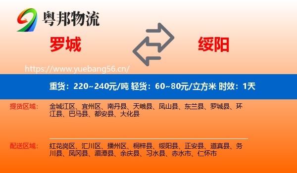 罗城到绥阳县物流专线名片