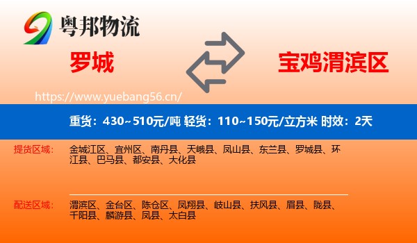 罗城到渭滨区物流专线名片