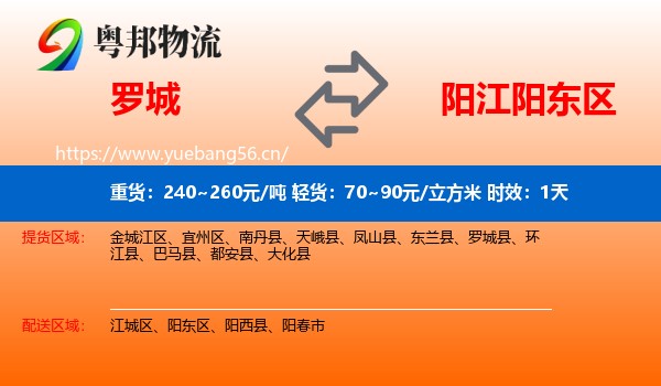 罗城到阳东区物流专线名片
