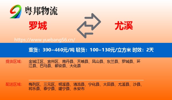 罗城到尤溪县物流专线名片