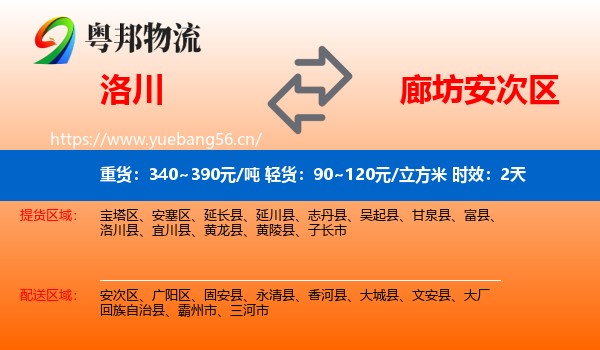洛川到安次区物流专线名片