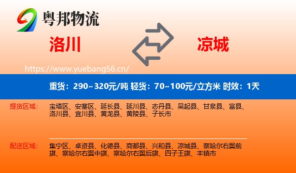 洛川到凉城县物流专线名片