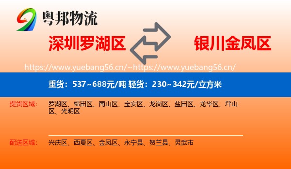 深圳罗湖区到金凤区物流