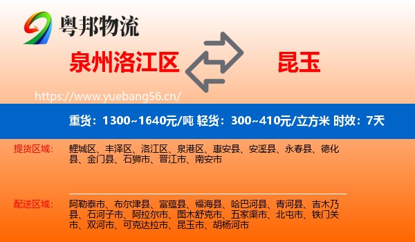 泉州洛江区到昆玉市物流专线名片