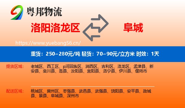 洛阳洛龙区到阜城县物流专线名片