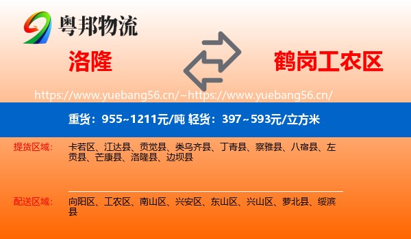 洛隆县到工农区物流专线