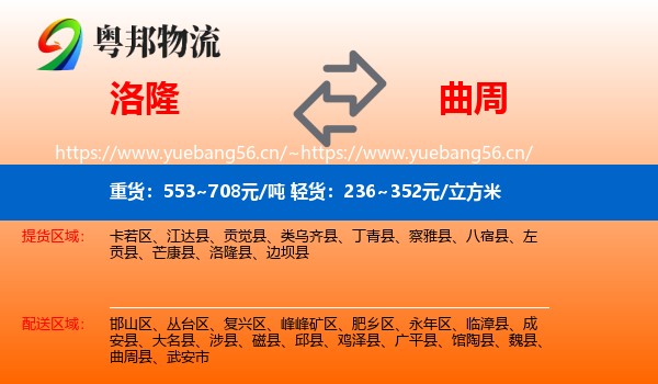 洛隆到曲周县物流