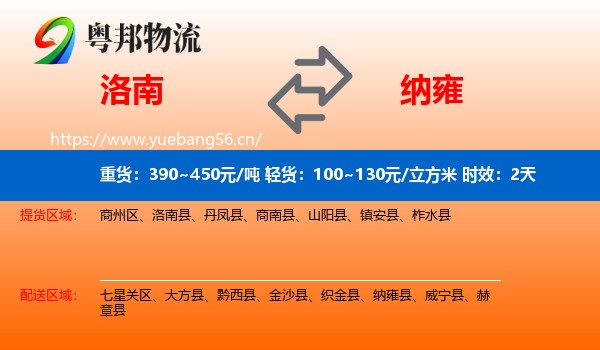 洛南到纳雍县物流专线名片