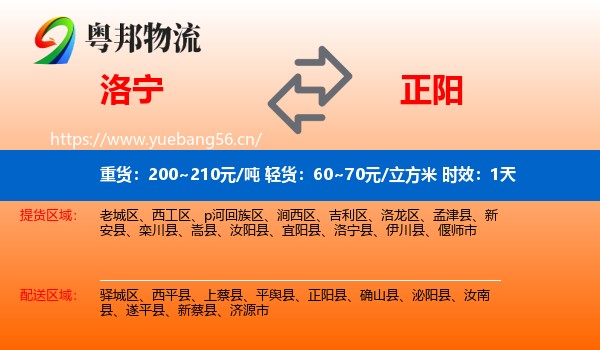 洛宁到正阳县物流专线名片