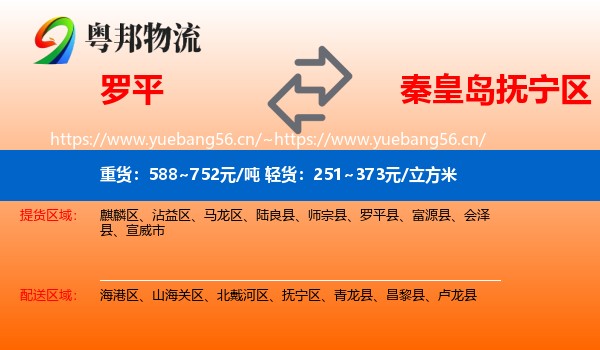 罗平到抚宁区物流